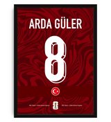 Türkiye Milli Takım Forma Arkası İsimli Numaralı Poster Tablo