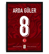 Türkiye Milli Takım Forma Arkası İsimli Numaralı Poster Tablo